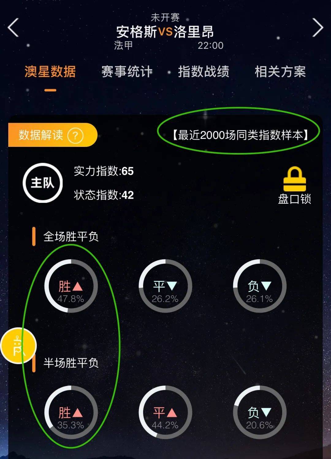 营销也出